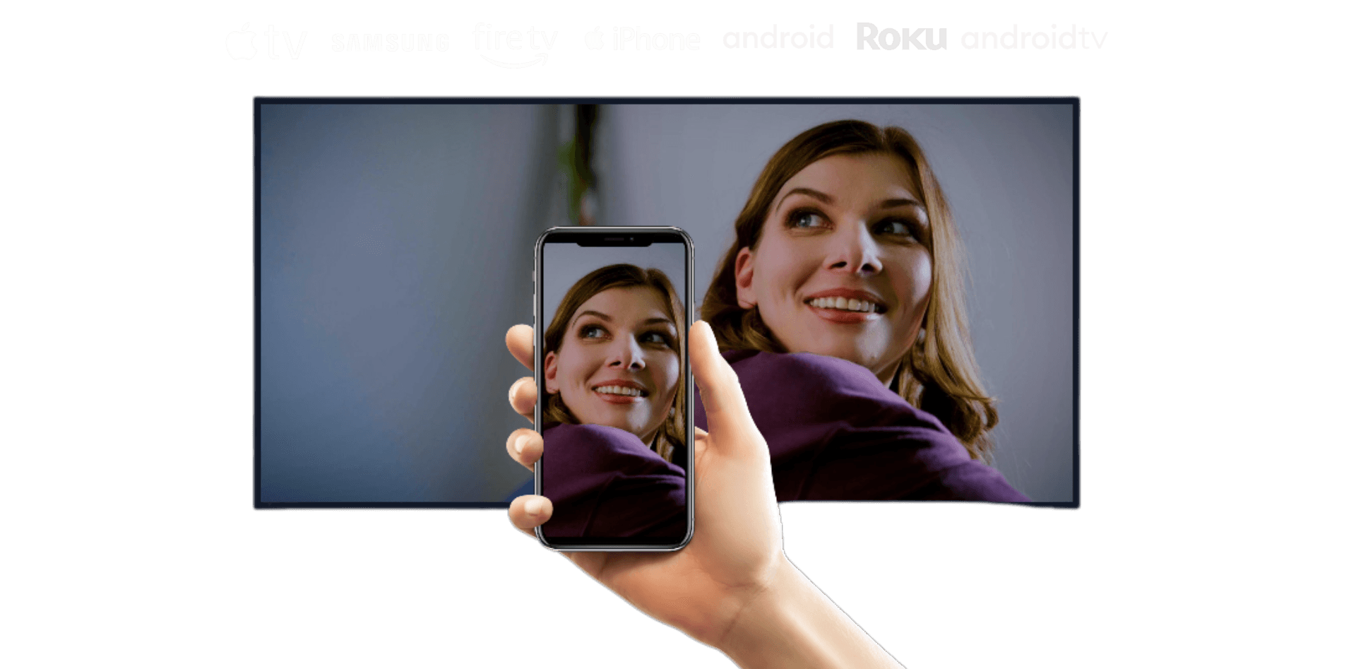 Supported platforms and devices